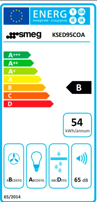Etiqueta de Eficiencia Energética - KSED95COA