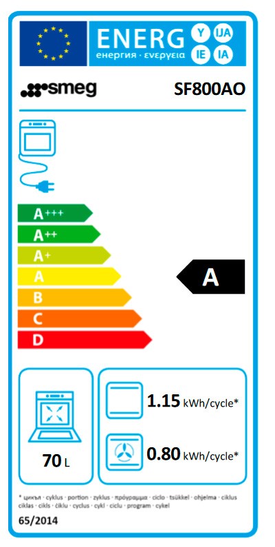 Etiqueta de Eficiencia Energética - SF800AO