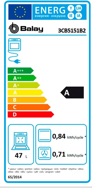 Etiqueta de Eficiencia Energética - 3CB5151B2