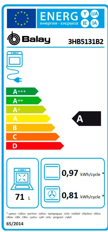 Etiqueta de Eficiencia Energética - 3HB5131B2