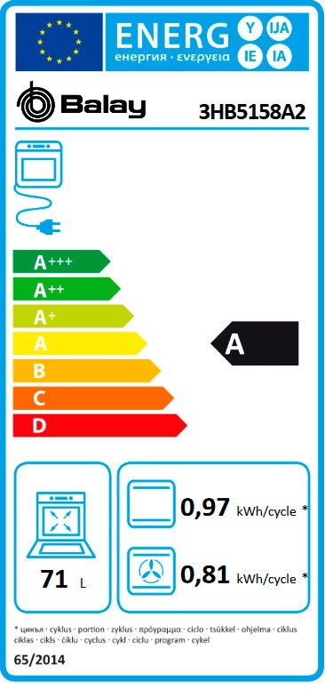 Etiqueta de Eficiencia Energética - 3HB5158A2