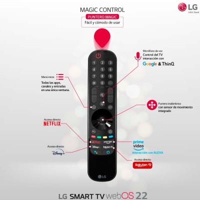 TV LED LG 50NANO826QB