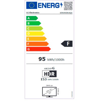 TV LED LG 65NANO816QA