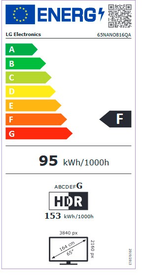 Etiqueta de Eficiencia Energética - 65NANO816QA