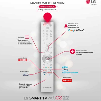 TV OLED LG OLED77Z29LA