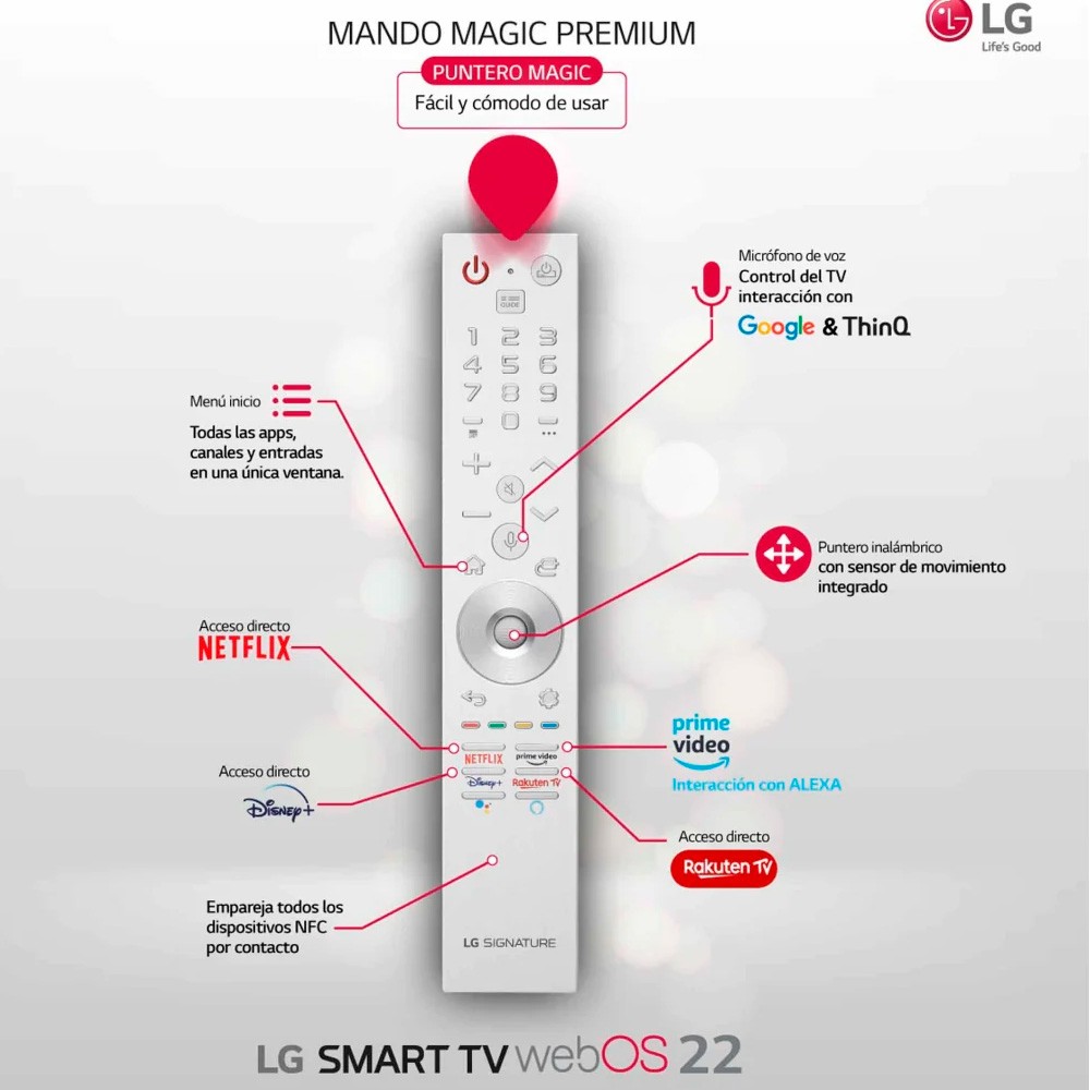 Etiqueta de Eficiencia Energética - OLED77Z29LA