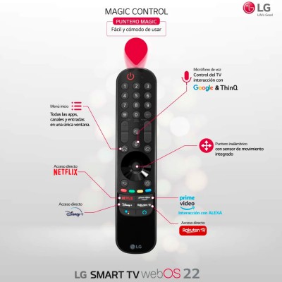TV LED LG 50NANO786QA