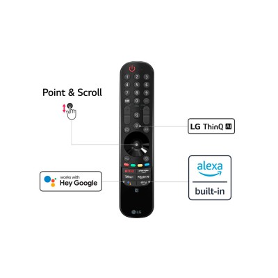 TV LED LG 43UQ91006LA