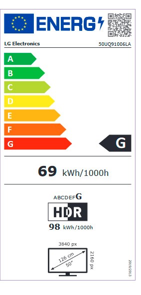 Etiqueta de Eficiencia Energética - 50UQ91006LA