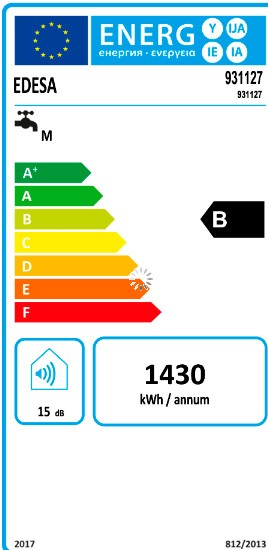 Etiqueta de Eficiencia Energética - 941285