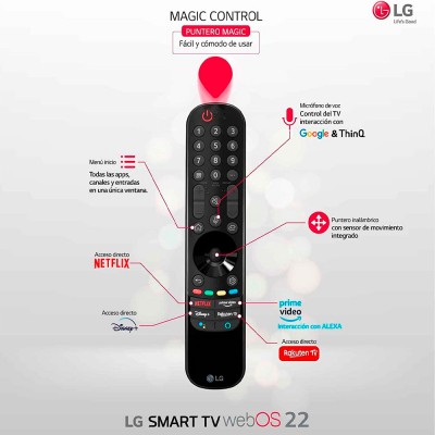 TV LED LG 86UQ80006LB