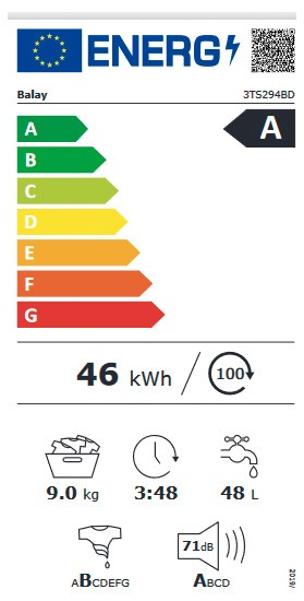 Etiqueta de Eficiencia Energética - 3TS294BD