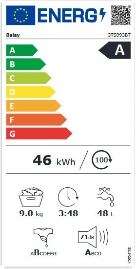Etiqueta de Eficiencia Energética - 3TS993BT
