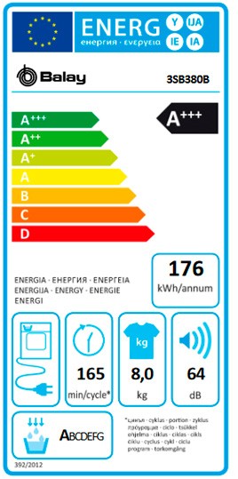 Etiqueta de Eficiencia Energética - 3SB380B