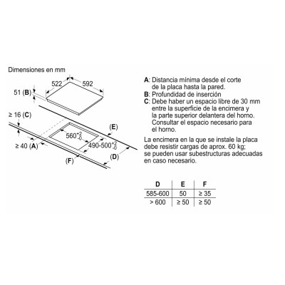 Placa  BOSCH PIJ631BB5E