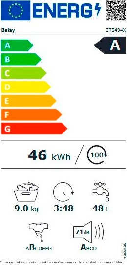 Etiqueta de Eficiencia Energética - 3TS494X