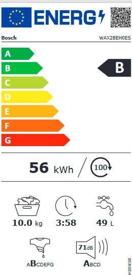 Etiqueta de Eficiencia Energética - WAX28EH0ES