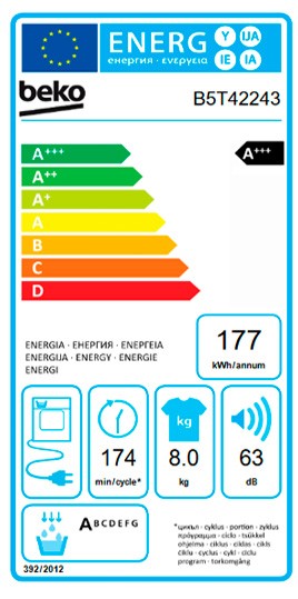 Etiqueta de Eficiencia Energética - B5T42243