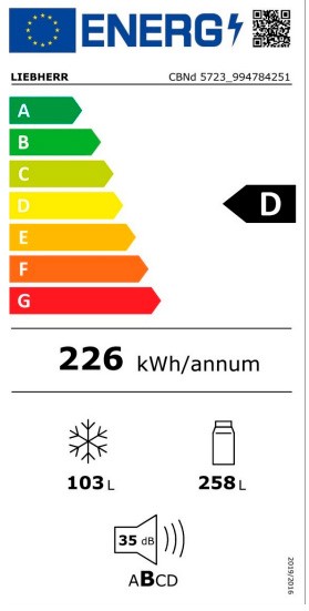 Etiqueta de Eficiencia Energética - CBNd 5723