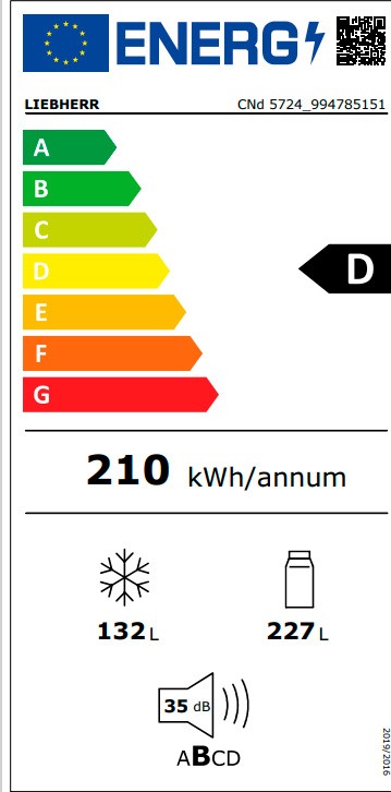 Etiqueta de Eficiencia Energética - CNd 5724