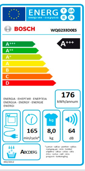 Etiqueta de Eficiencia Energética - WQG233D0ES