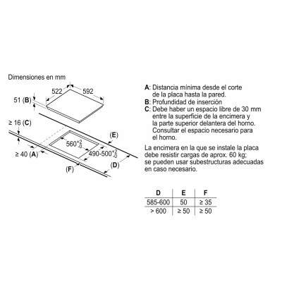 Placa BOSCH PID631BB5E