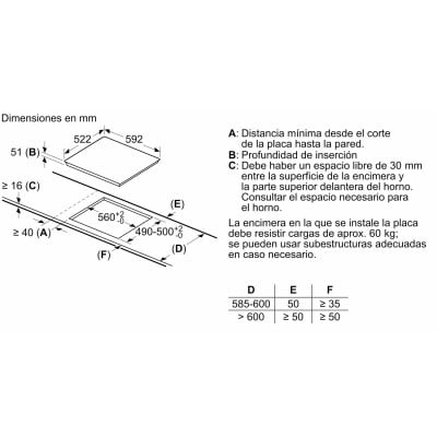 Placa BOSCH PUC611BB5E