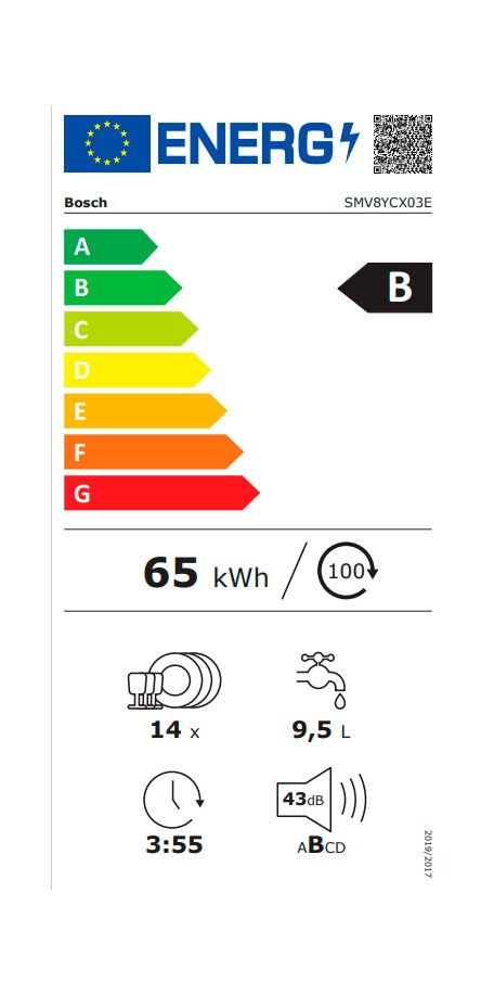 Etiqueta de Eficiencia Energética - SMV8YCX03E