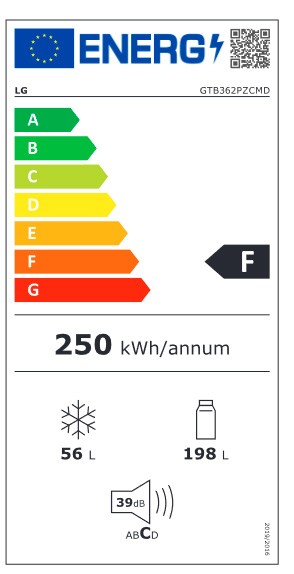 Etiqueta de Eficiencia Energética - GTB362PZCMD