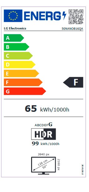Etiqueta de Eficiencia Energética - 50NANO816QA