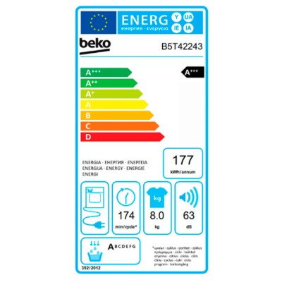 Lavasecadora BEKO B5DFT510447W