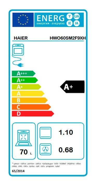 Etiqueta de Eficiencia Energética - 33703245