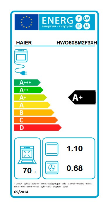 Etiqueta de Eficiencia Energética - 33703247