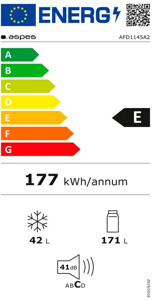 Etiqueta de Eficiencia Energética - AFD1145A2