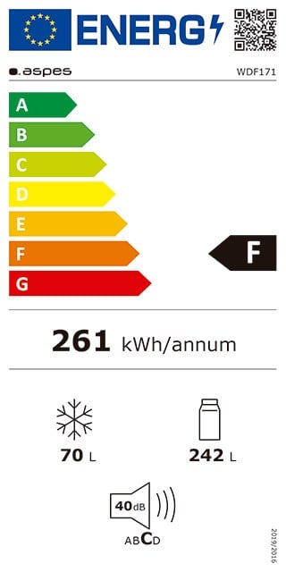 Etiqueta de Eficiencia Energética - WDF171