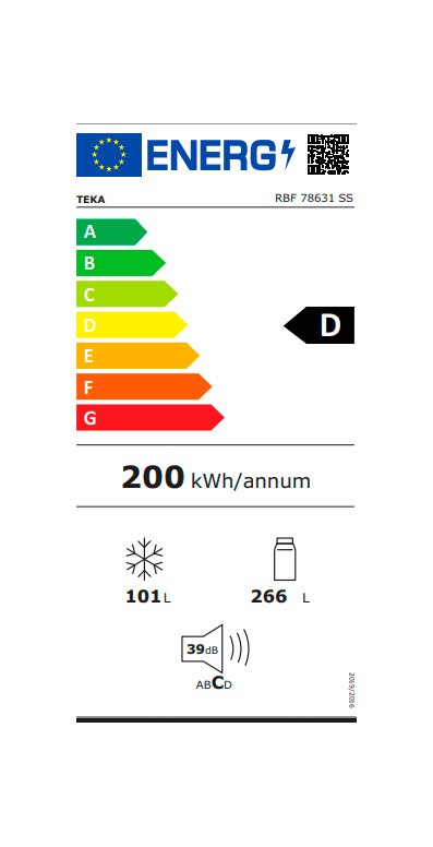 Etiqueta de Eficiencia Energética - 113400015