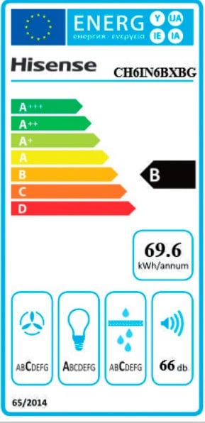 Etiqueta de Eficiencia Energética - CH6IN6BXBG