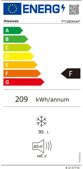 Etiqueta de Eficiencia Energética - FT125D4AWF