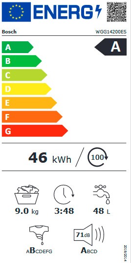 Etiqueta de Eficiencia Energética - WAU24T43ES