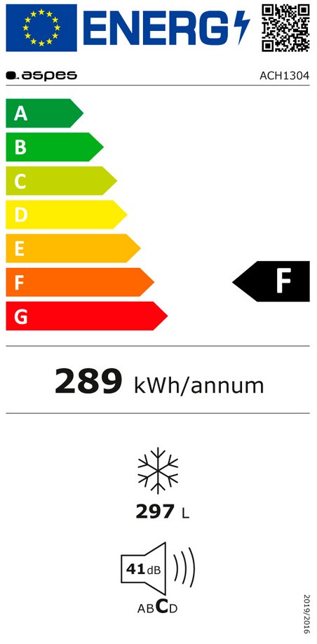 Etiqueta de Eficiencia Energética - ACH1304
