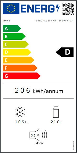 Etiqueta de Eficiencia Energética - B5RCNE365HXB