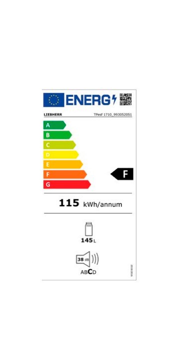 Etiqueta de Eficiencia Energética - TPesf 1710