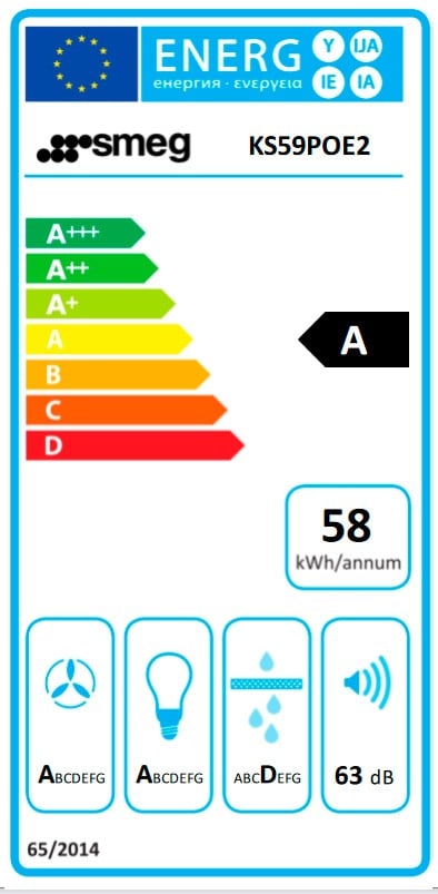 Etiqueta de Eficiencia Energética - KS59POE2