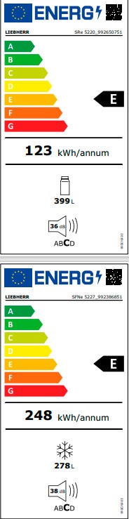 Etiqueta de Eficiencia Energética - XRF 5220