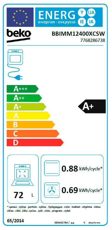 Etiqueta de Eficiencia Energética - BBIMM12400XCSW