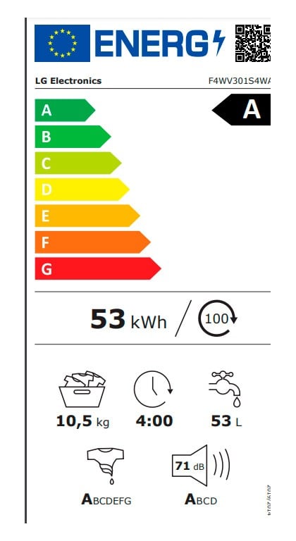 Etiqueta de Eficiencia Energética - F4WV301S4WA