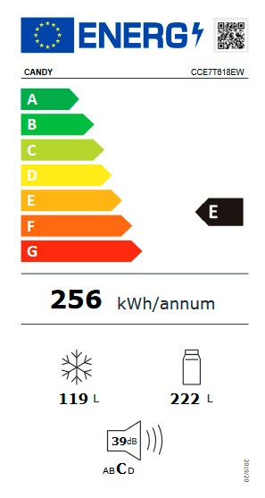 Etiqueta de Eficiencia Energética - 34005205