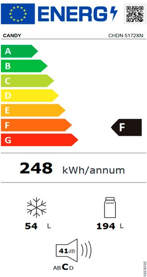 Etiqueta de Eficiencia Energética - 34004791