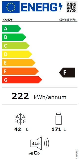 Etiqueta de Eficiencia Energética - 34005221