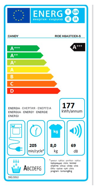 Etiqueta de Eficiencia Energética - 31102434